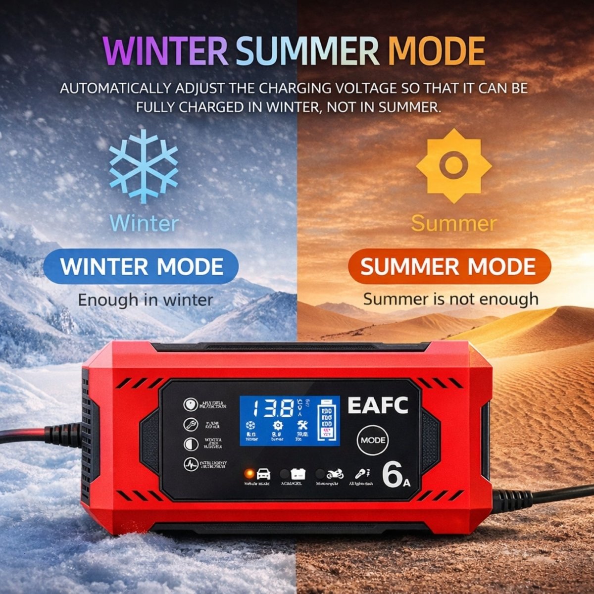 12V Smart Car Battery Charger & Maintainer with Pulse Repair Mode for AGM, Gel, Lead-Acid Batteries | 6 Amp Automotive Trickle Charger for Cars, Trucks, Motorcycles by Kouvr