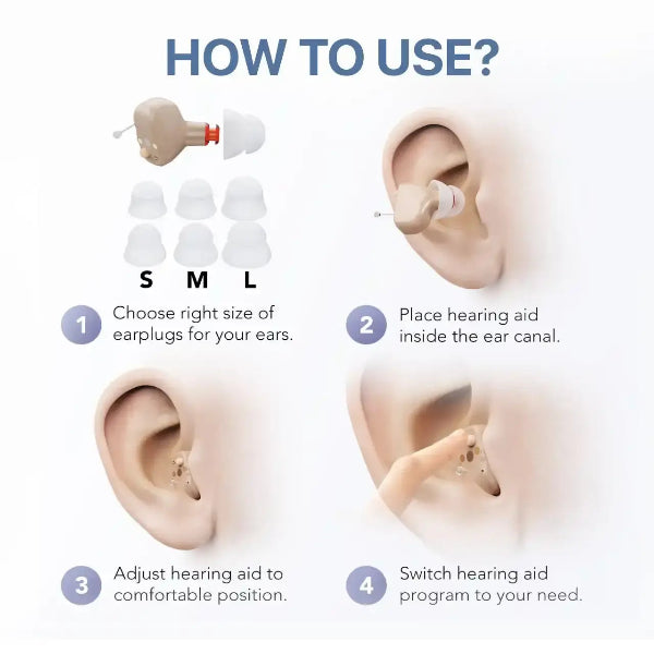 Instructions on how to use a hearing aid with earplugs and ear canal illustration.