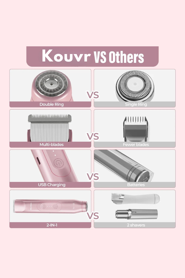 Kouvr - Female Shaver