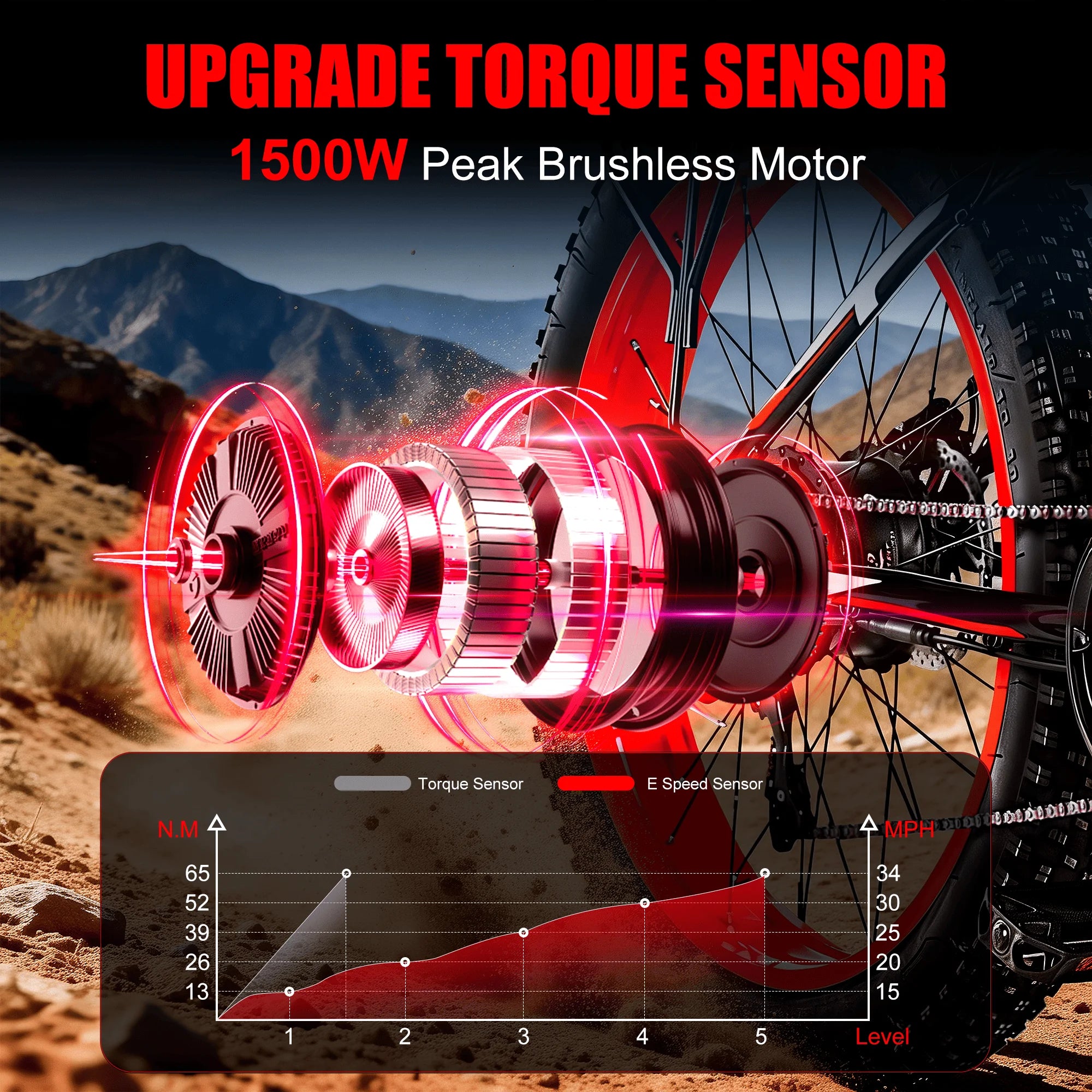 Electric Bike Fat Tire Ebike Mountain Bicycle 48V 15Ah Battery Off Road Adult Snow Electric Motorcycle High Speed All Terrain Trail Commuter