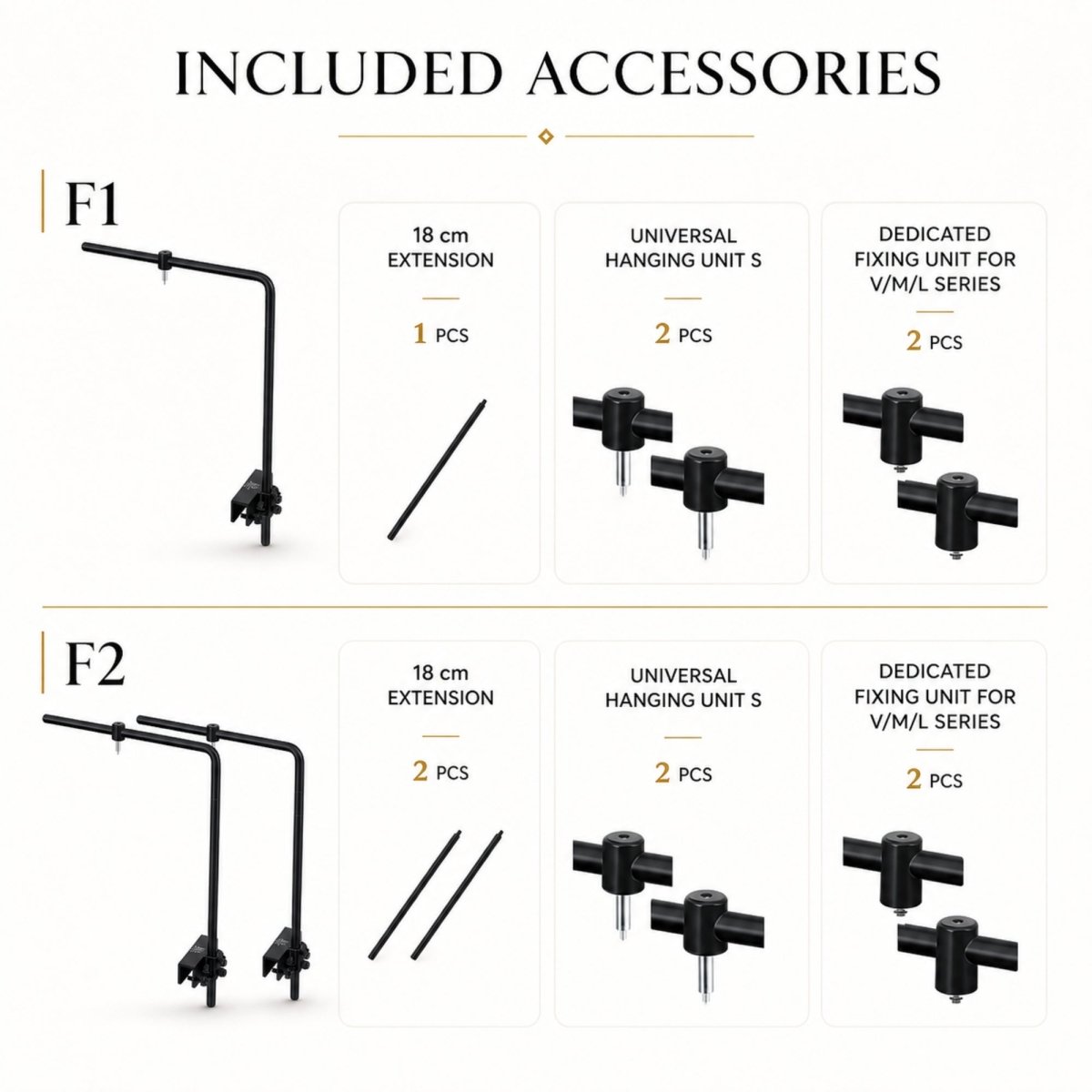 Breakdown of premium installation hardware included with the Kouvr F1 and F2 aquarium lighting suspension kits.
