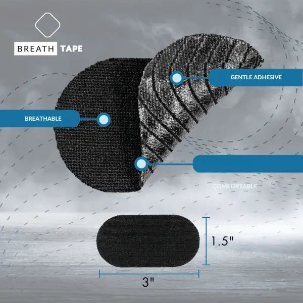 OxyBreathe™ Atemband