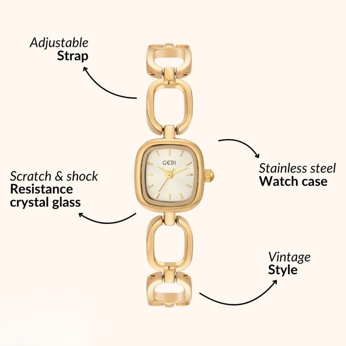 Gold kouvr watch with features labeled on a white background