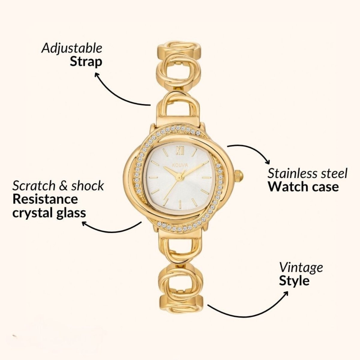 Gold kouvr watch with labeled features on a white background