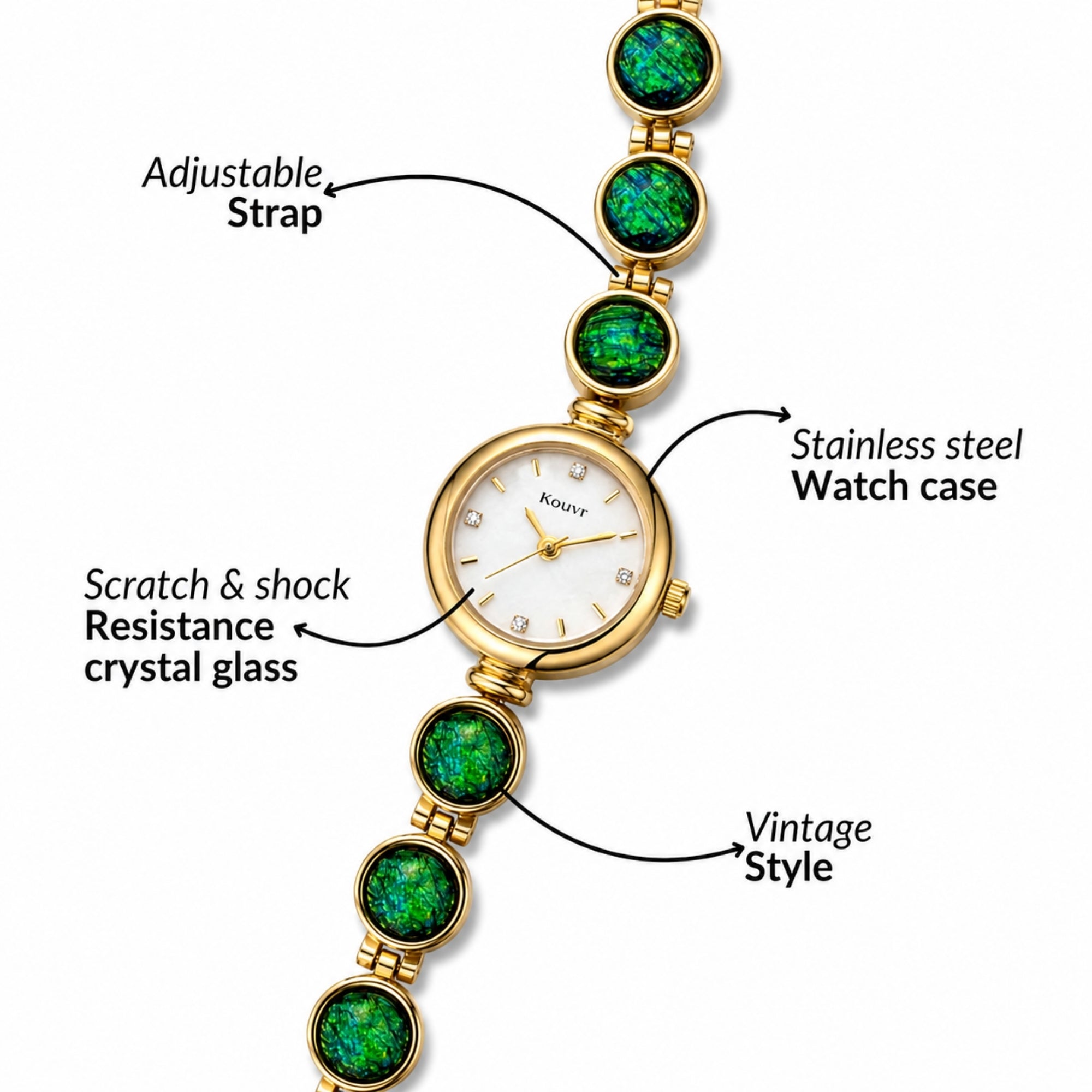 Informative graphic highlighting Kouvr gold watch specifications including an adjustable strap, scratch resistance crystal glass, stainless steel case, and vintage style design.