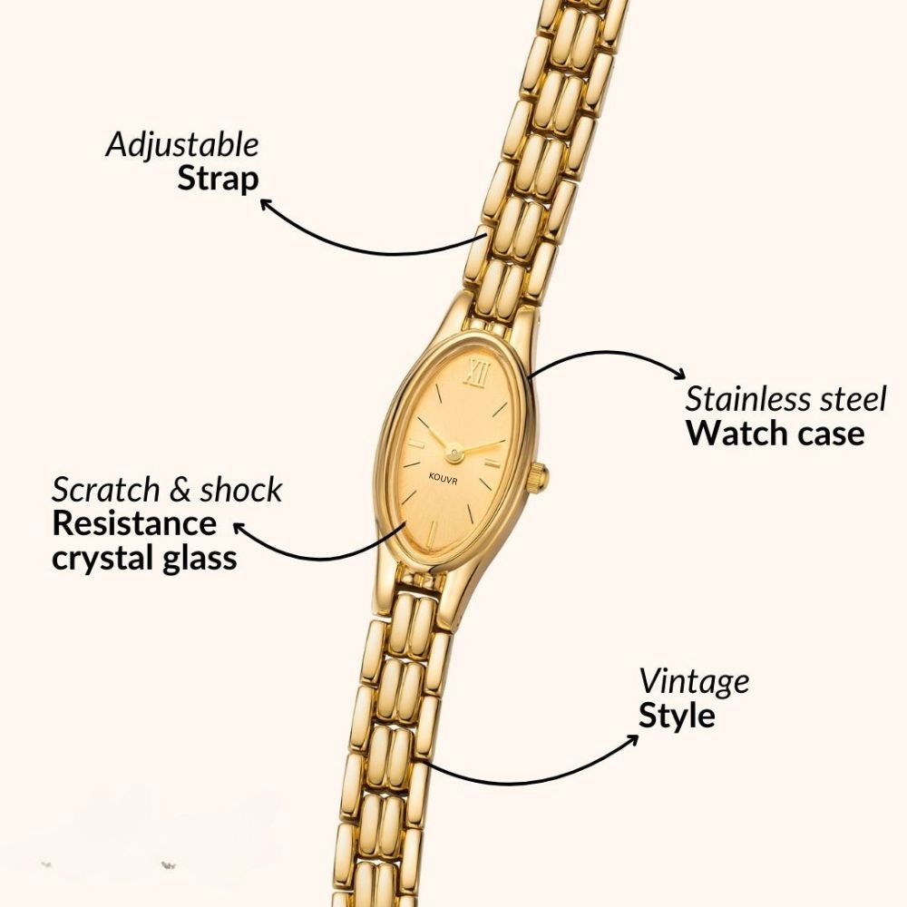 Gold kouvr watch with labeled features on a white background