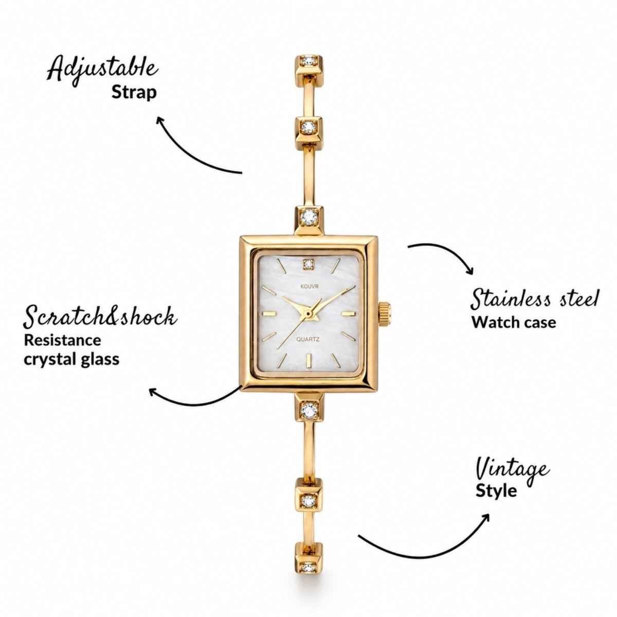 Infographic detailing Kouvr gold watch features including stainless steel case, adjustable strap, and scratch resistant crystal glass