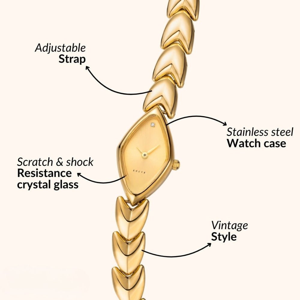 Gold Kouvr watch with features labeled on a white background