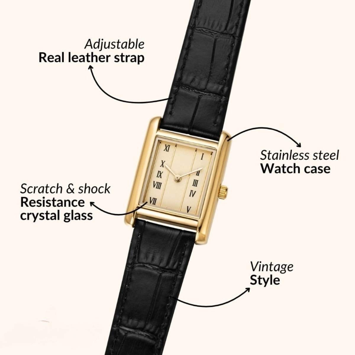 Gold kouvr watch with black leather strap on a white background, labeled for features.