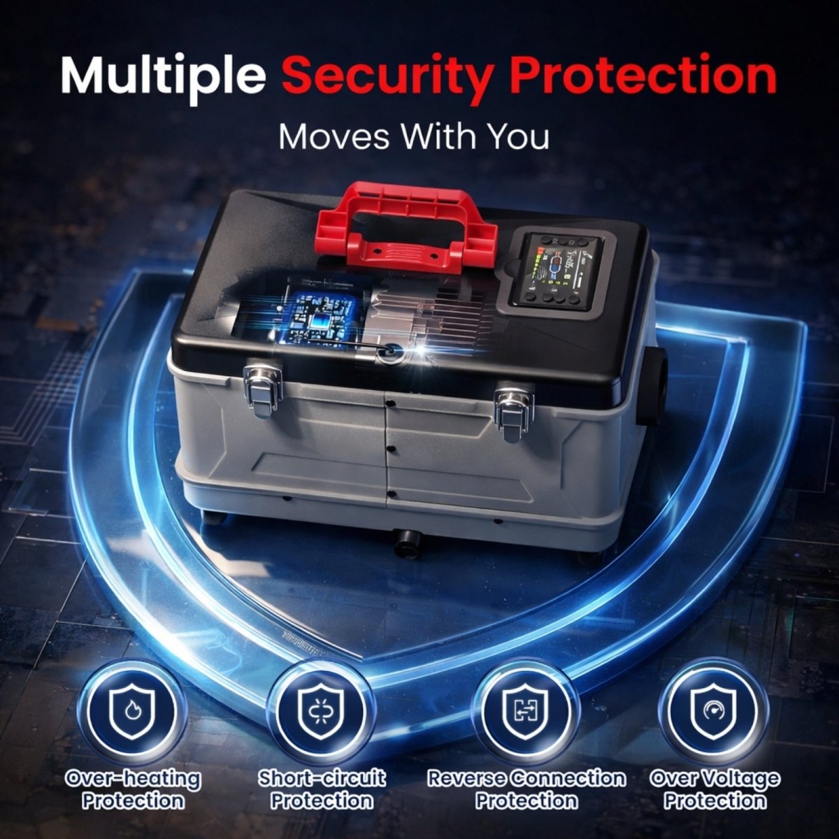 The Kouvr portable heater shielded by an icon representing its multiple security protections, including over-heating and short-circuit protection.