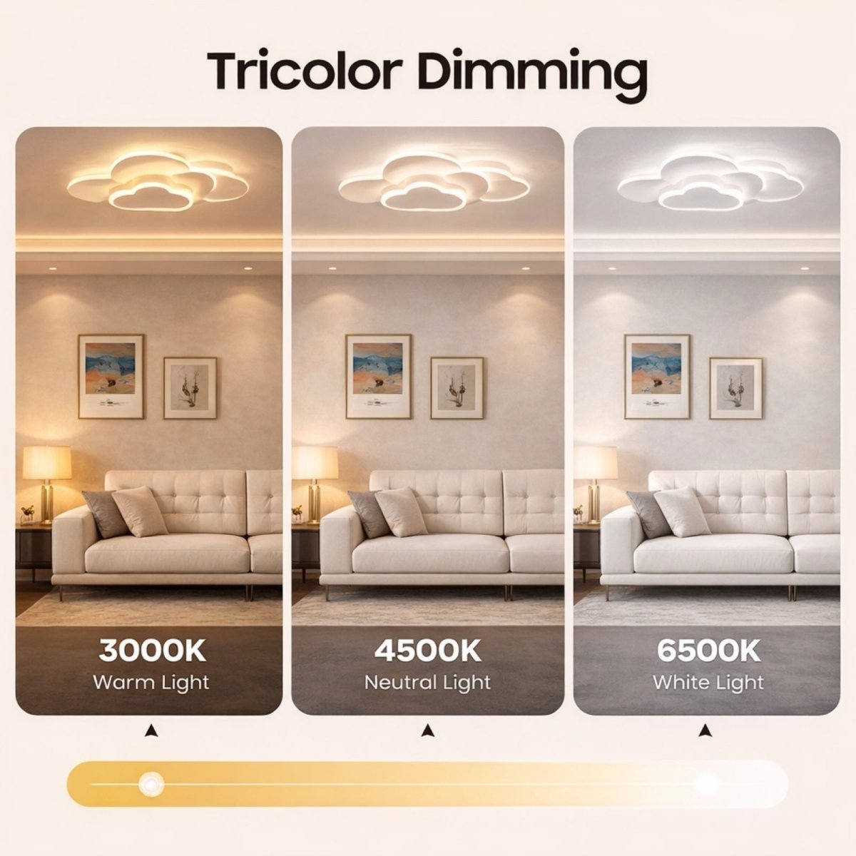 Comparison of three light color temperatures on the cloud fixture: 3000K Warm Light, 4500K Neutral Light, and 6500K White Light.
