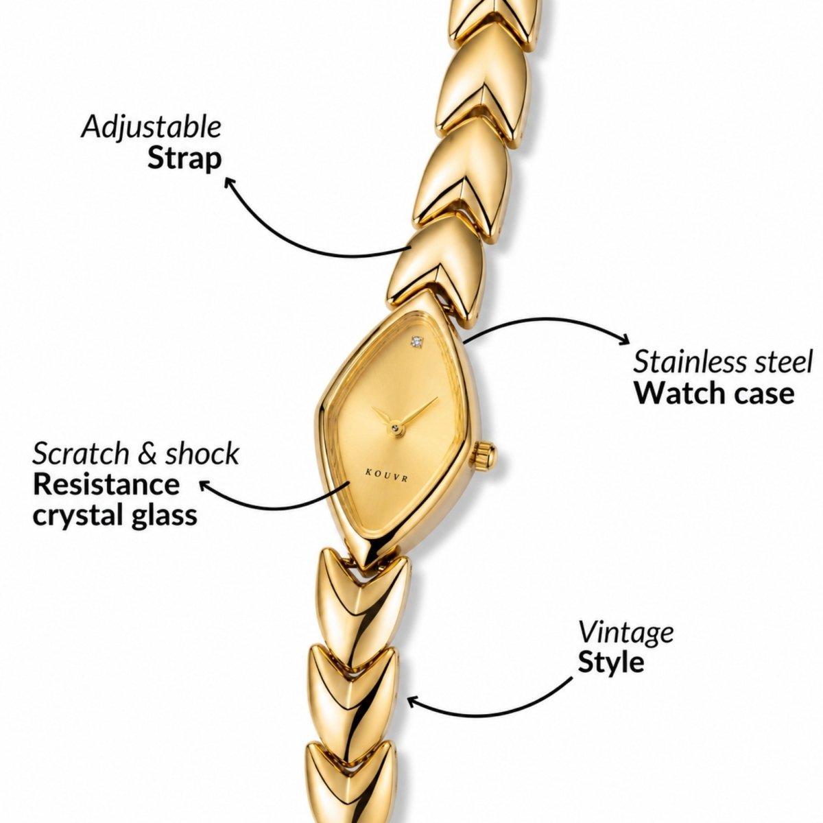 Infographic highlighting premium features of the Kouvr luxury watch including stainless steel case adjustable strap and shock resistant glass