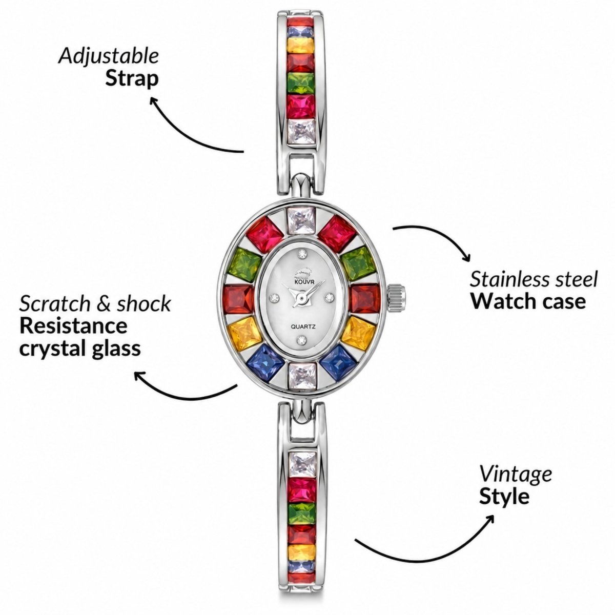 Infographic diagram highlighting premium features of the Kouvr watch including scratch resistant crystal glass, stainless steel case, vintage style, and adjustable strap