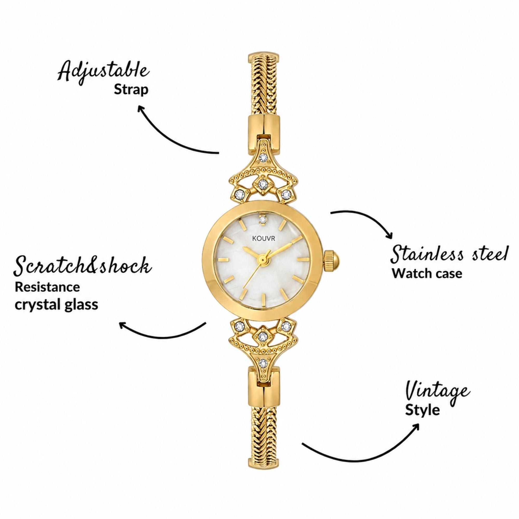 Product feature infographic for Kouvr watch highlighting adjustable strap, scratch and shock resistance crystal glass, stainless steel case, and vintage style