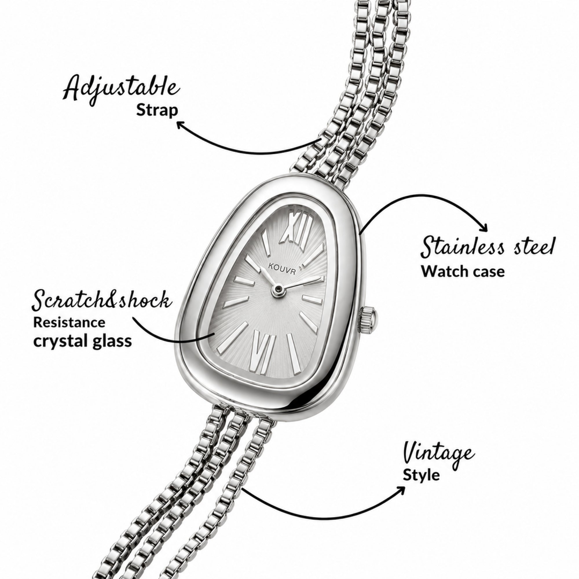 Product feature breakdown for the Kouvr silver women's watch showing the scratch resistant glass, stainless steel case, and adjustable vintage strap.
