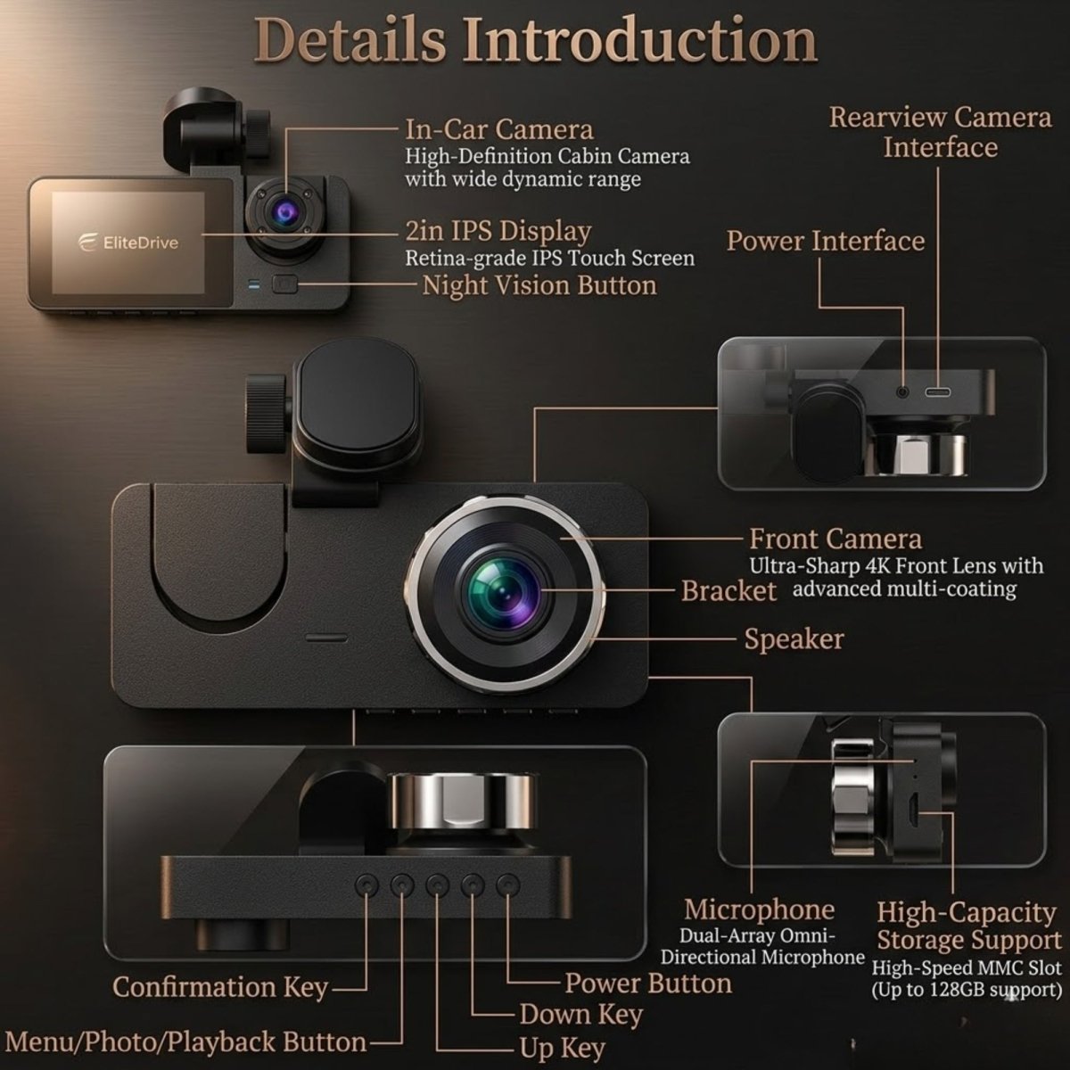 Complete dash cam kit including 4K main camera, rear camera with cable, cigarette lighter power cable, and 32GB memory card.