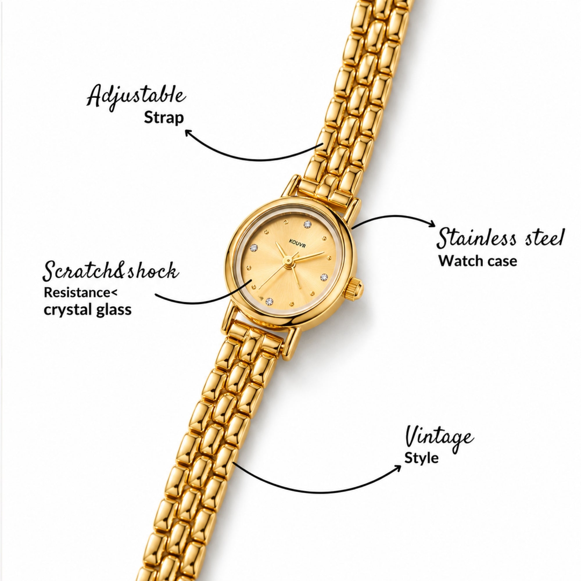 Diagram highlighting the Kouvr gold watch features including adjustable strap, scratch resistant crystal glass, vintage style, and stainless steel case.