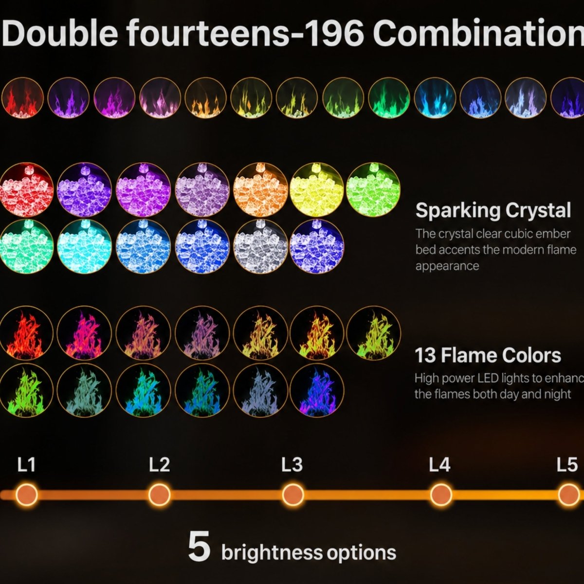 Showcasing the 196 unique combinations of 13 LED flame colors and 13 sparking crystal bed colors for the Kouvr luxury electric fireplace