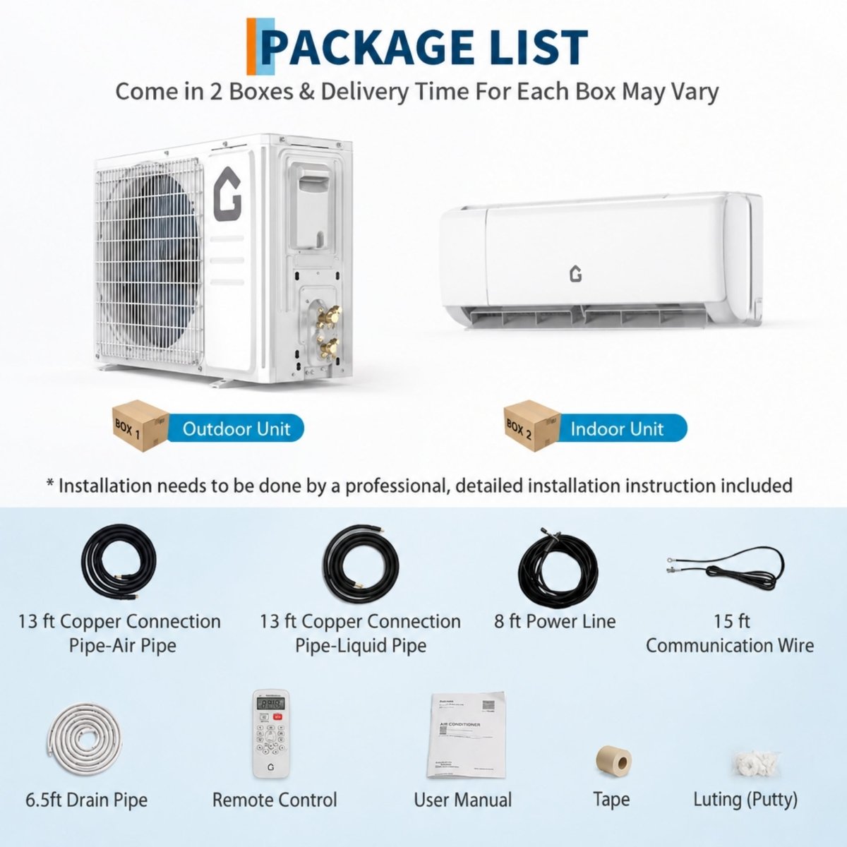 Complete package contents for the Kouvr mini split system including indoor unit, outdoor compressor, 13ft copper connection pipes, wiring, and remote control.