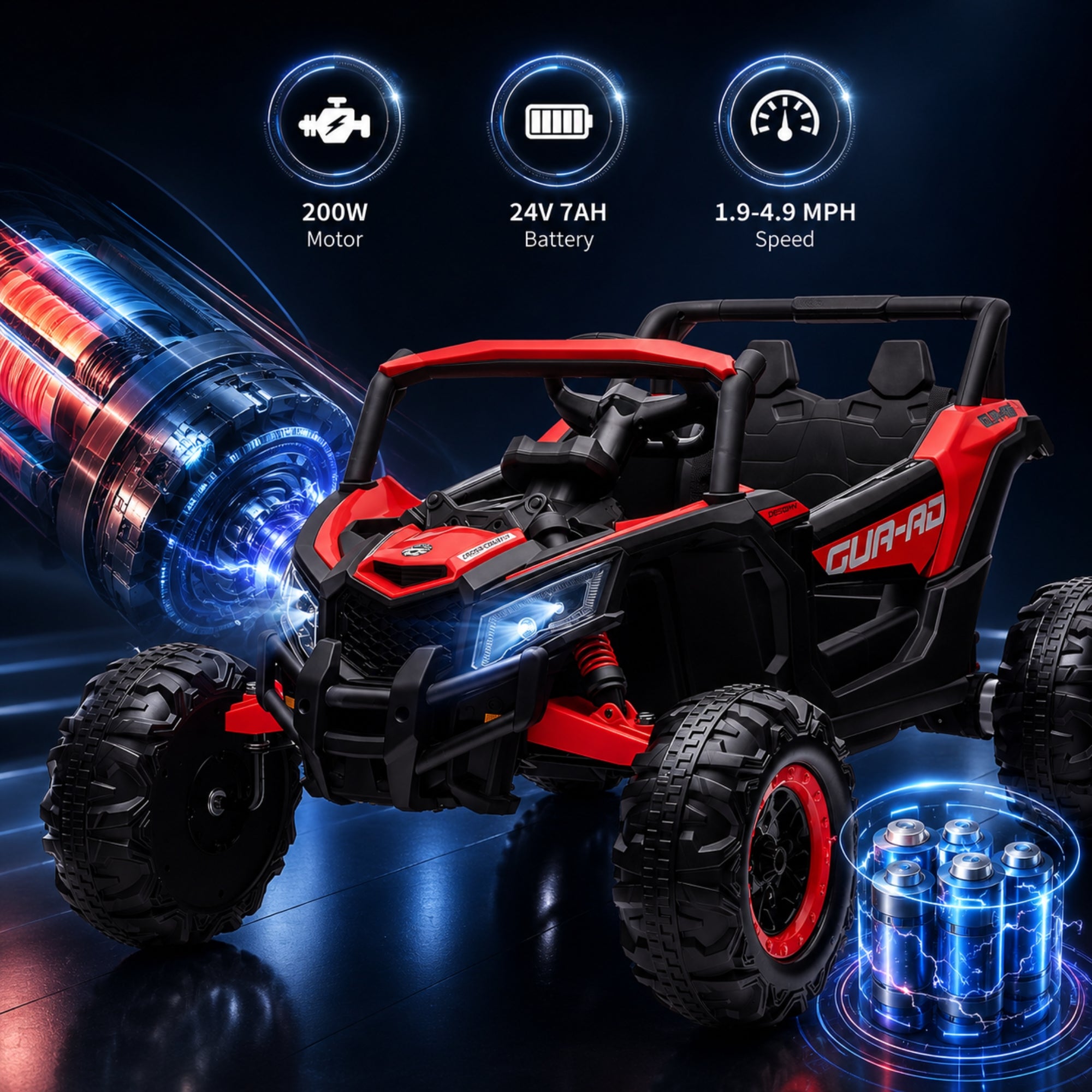 Technical specification diagram of a red electric ride-on car showing the internal 200W motor, 24V 7AH battery pack, and a speed rating of 1.9 to 4.9 MPH.