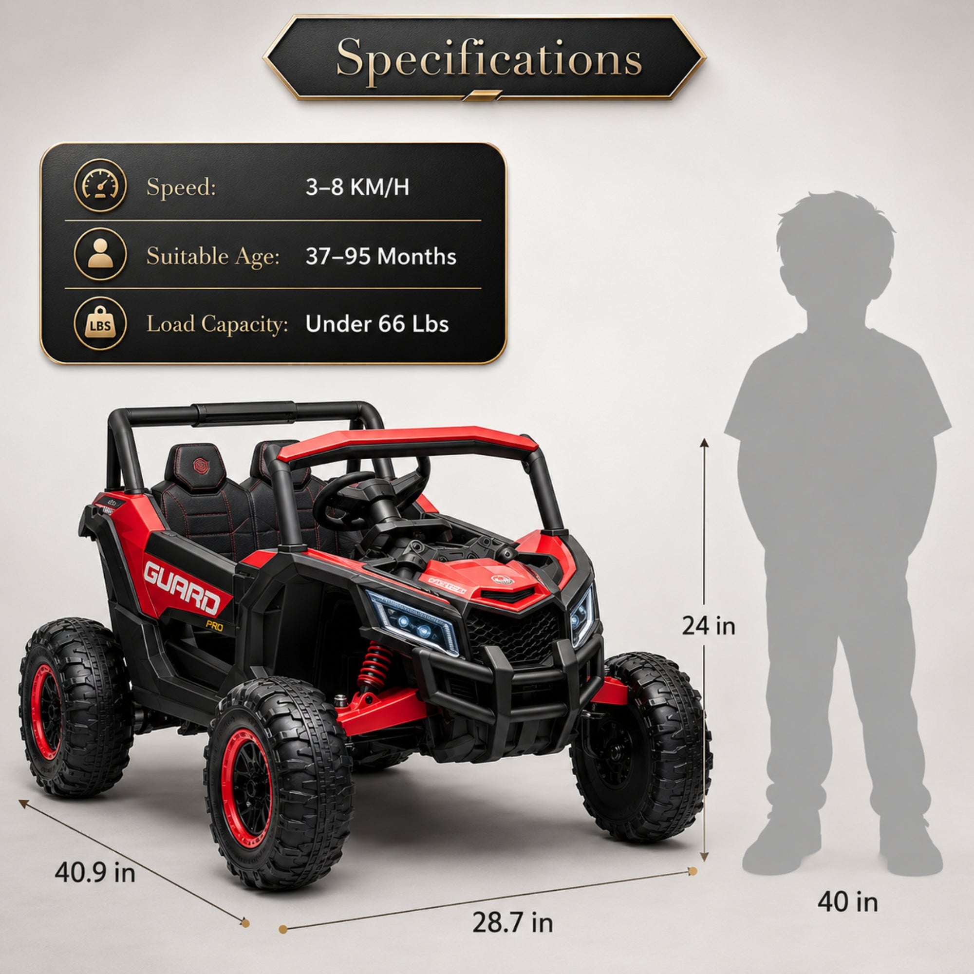 Sizing chart for a kids' Guard Pro ride-on UTV showing a length of 40.9 inches, width of 28.7 inches, height of 24 inches, and a load capacity under 66 lbs for ages 37 to 95 months.