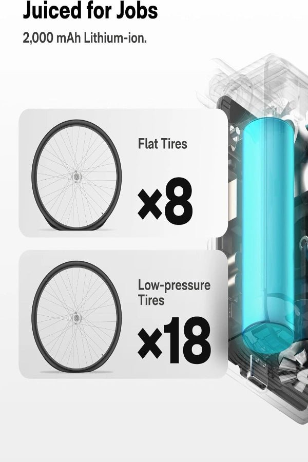 Hugo Portable Car Tire Inflator & Air Compressor