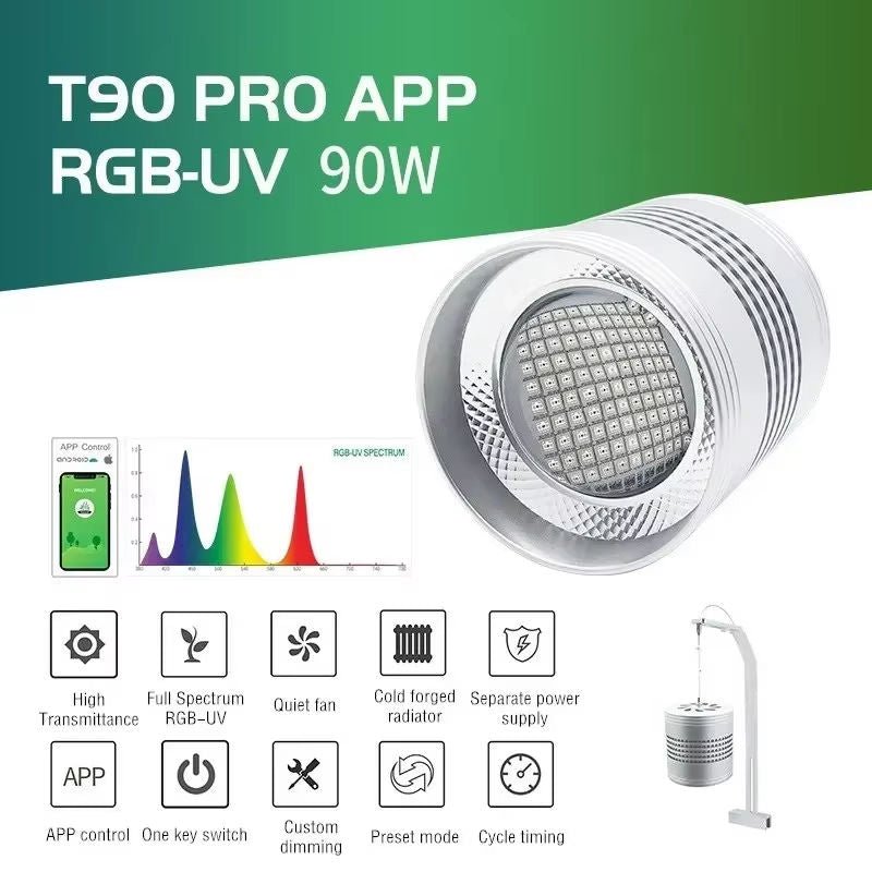Week Aqua New T90 PRO Smart RGB+UVA Aquarium Lightning Aquascape