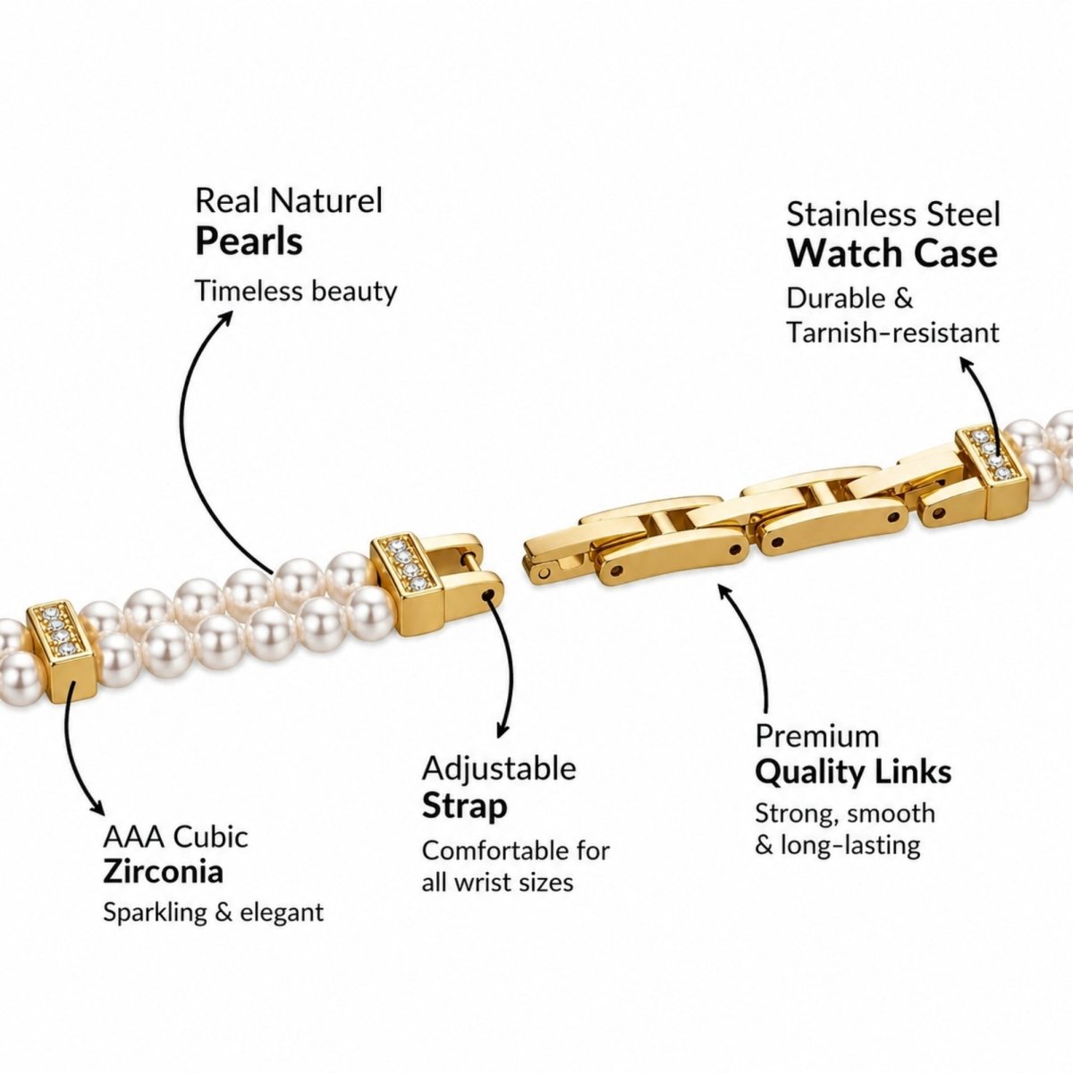 Close up product diagram showing the adjustable strap, premium quality smooth gold links, and AAA cubic zirconia accents on the Kouvr watch clasp.