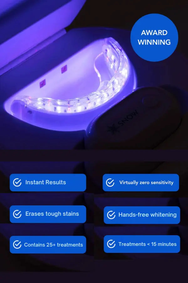 SmileBeam™ Wireless Teeth Whitening Kit