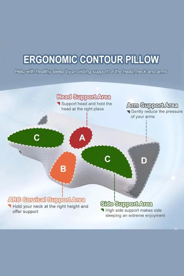 CloudNest™  Pillow