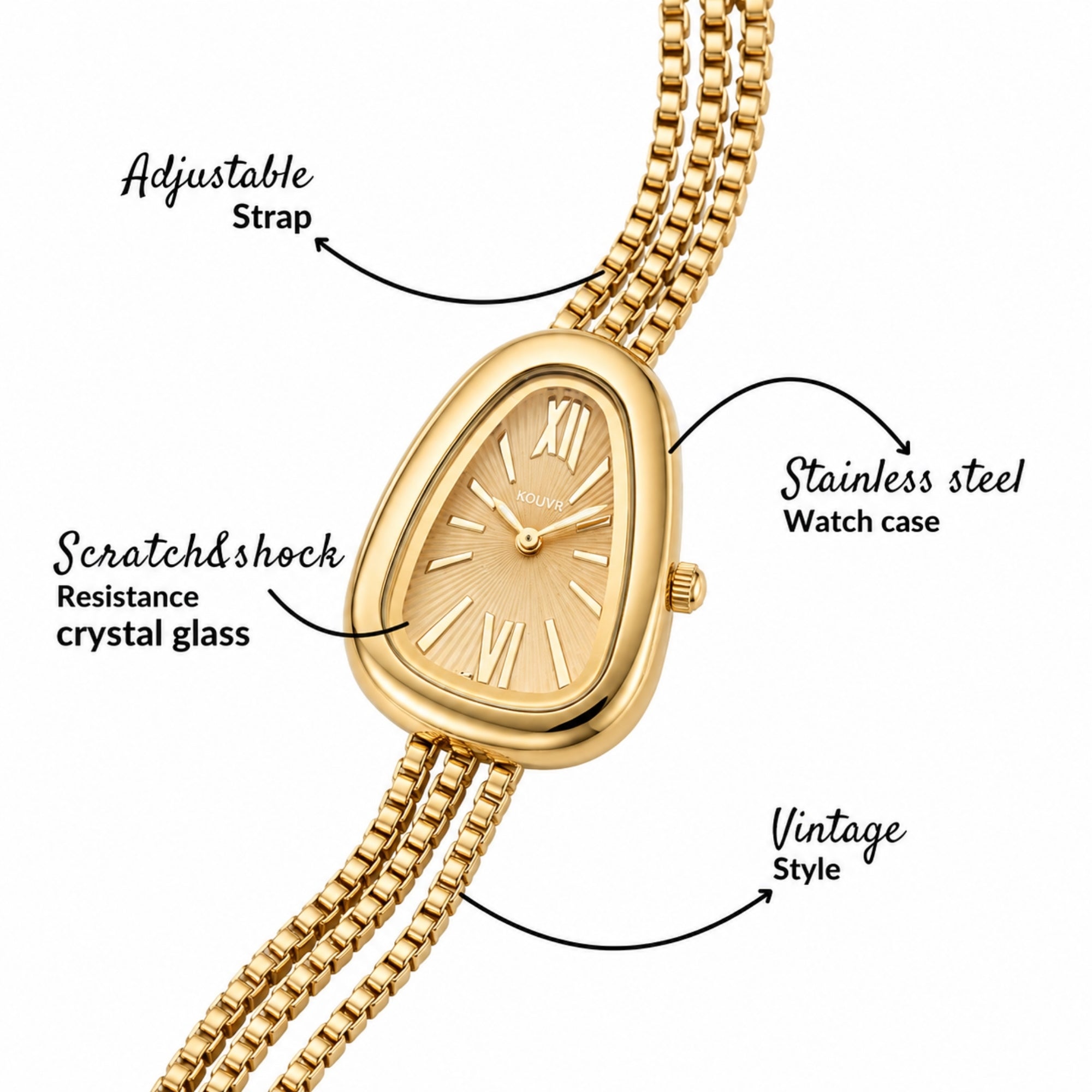 Detailed diagram of Kouvr gold women's watch highlighting the adjustable strap, stainless steel watch case, vintage style, and scratch and shock resistance crystal glass.