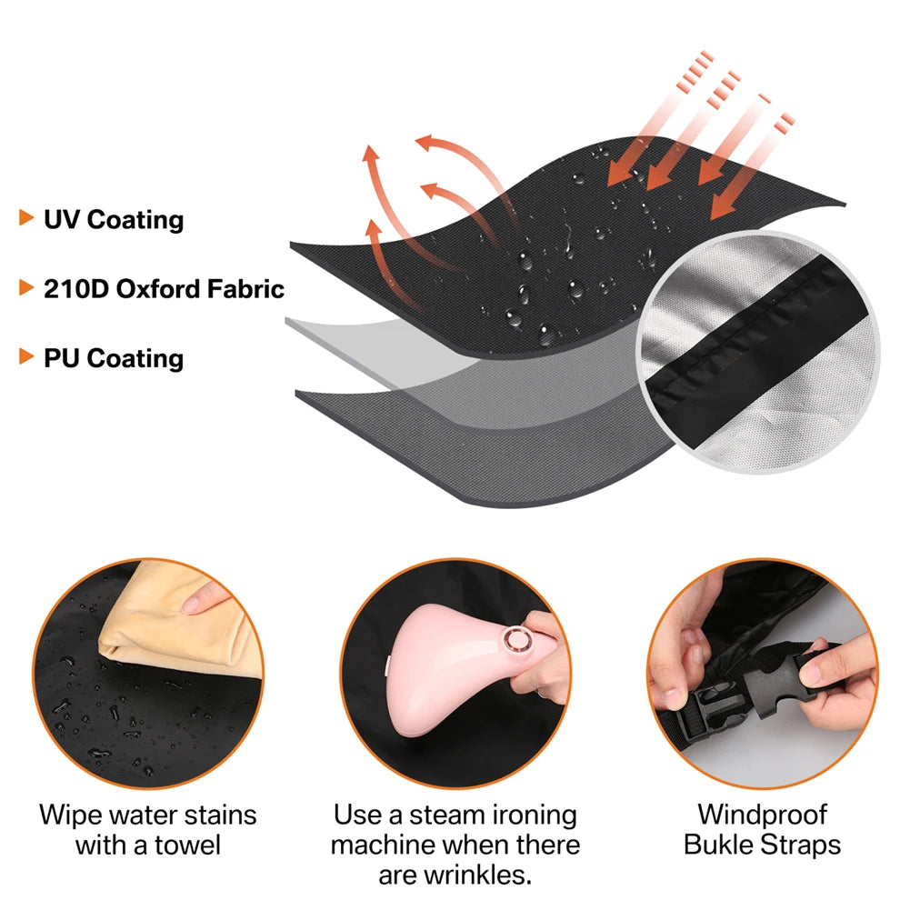 Infographic diagram of UV coating, 210D Oxford fabric, and PU coating layers making the Kouvr cover completely waterproof.
