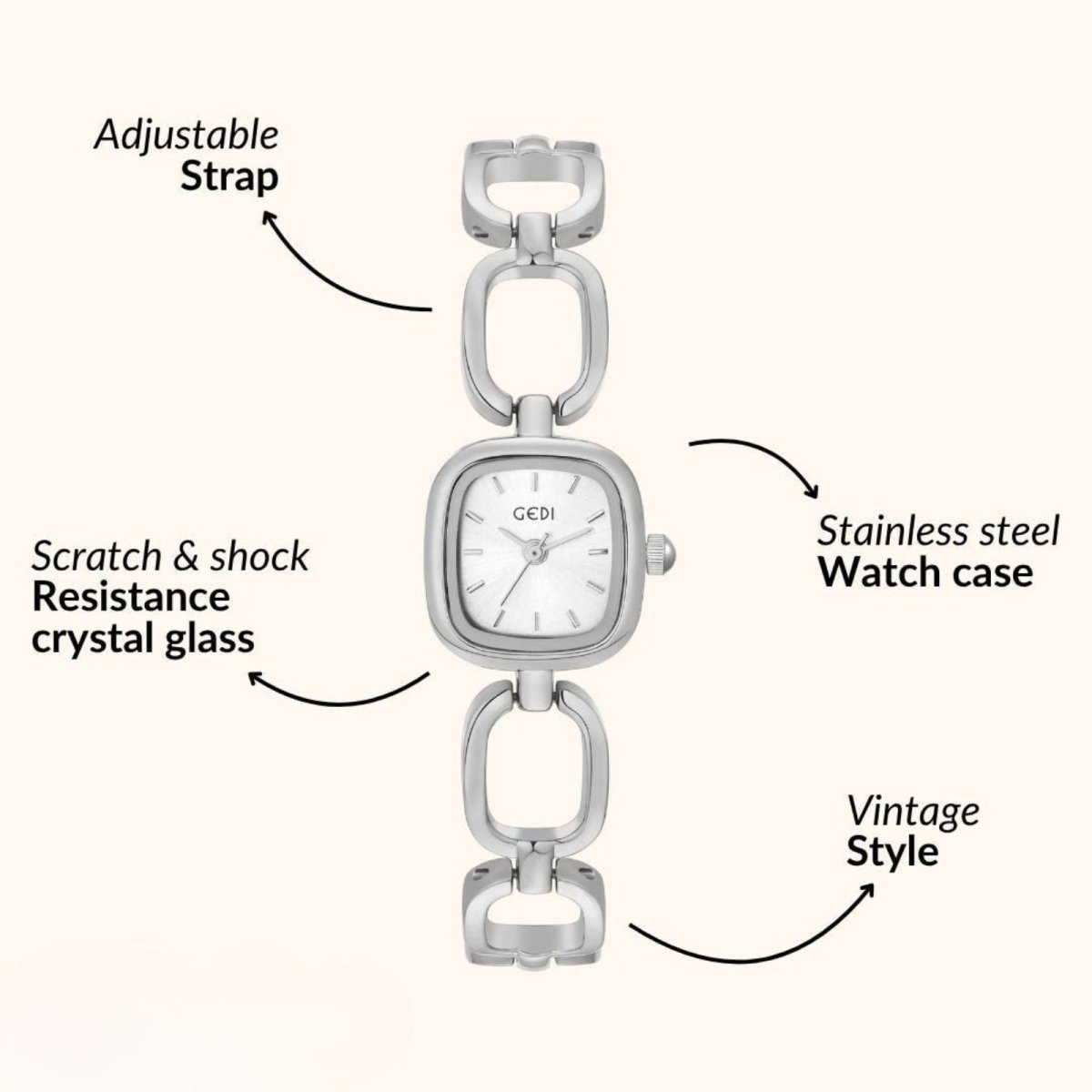 Silver kouvr watch with labeled features on a white background
