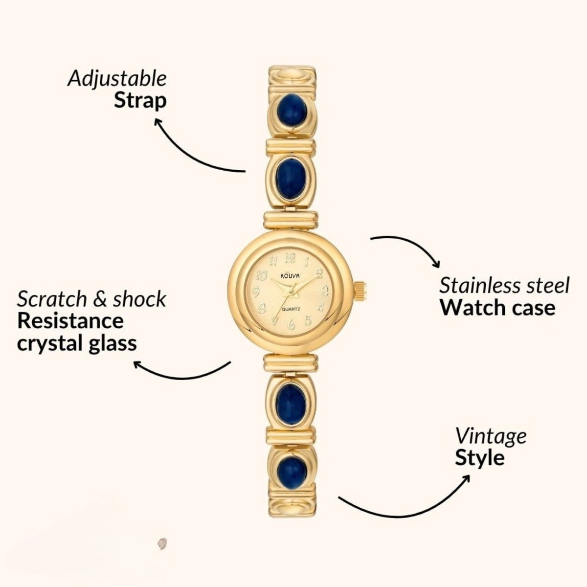Feature diagram of the Kouvr Elsinora watch highlighting the adjustable strap, stainless steel case, and vintage style.
