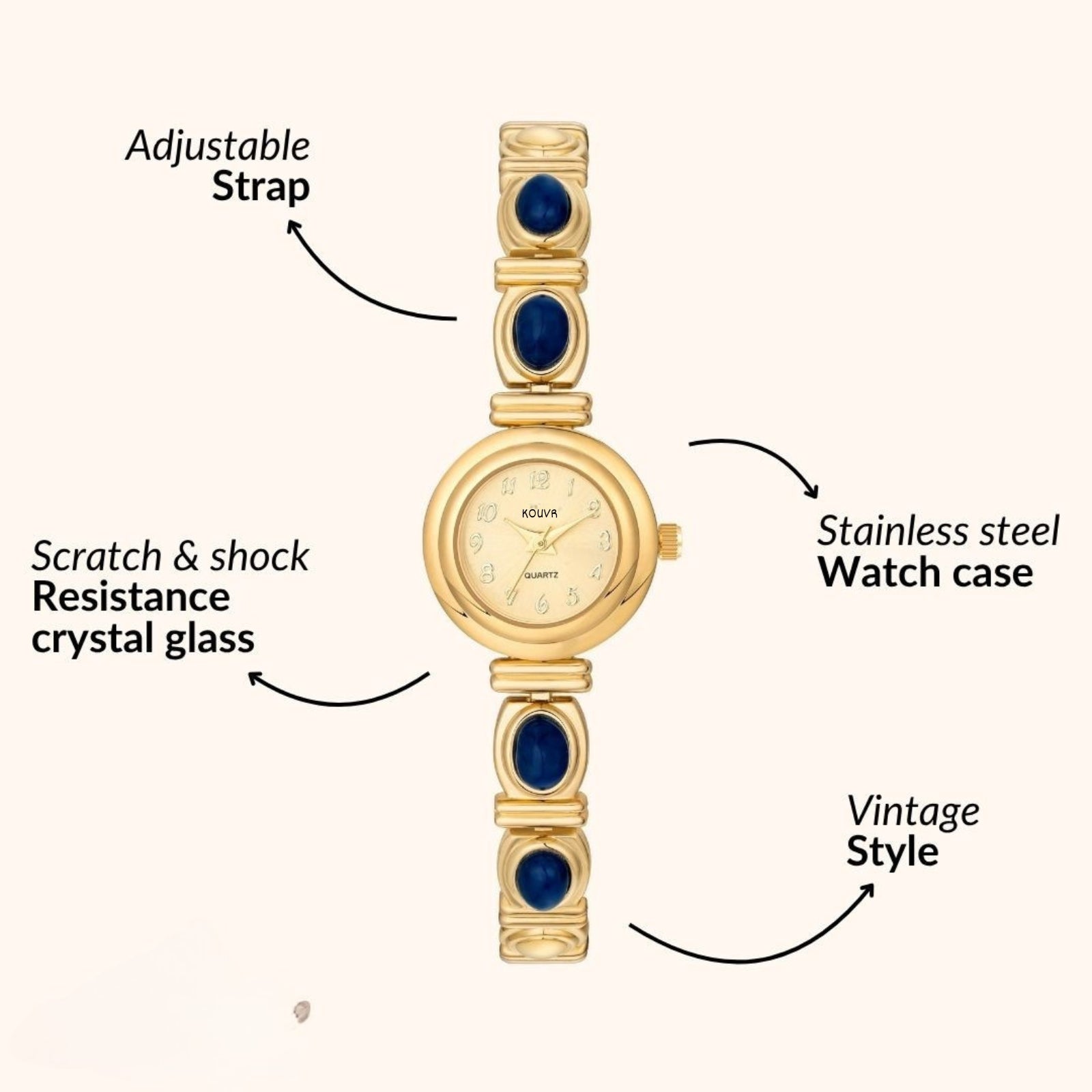 Feature diagram of the Kouvr Elsinora watch highlighting the adjustable strap, stainless steel case, and vintage style.