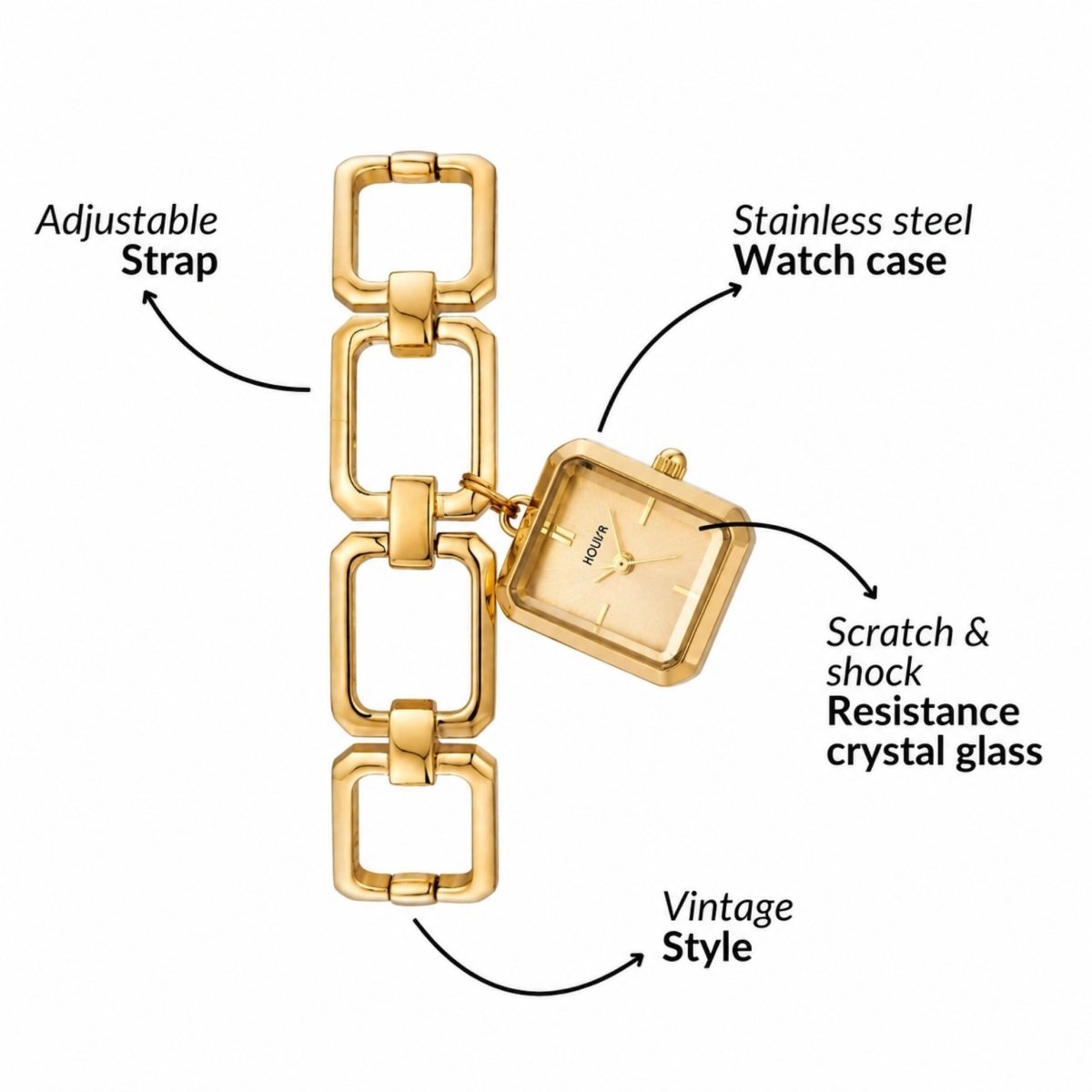 Technical infographic detailing key features of the Kouvr gold watch including adjustable strap, stainless steel watch case, scratch and shock resistance crystal glass, and vintage style design.