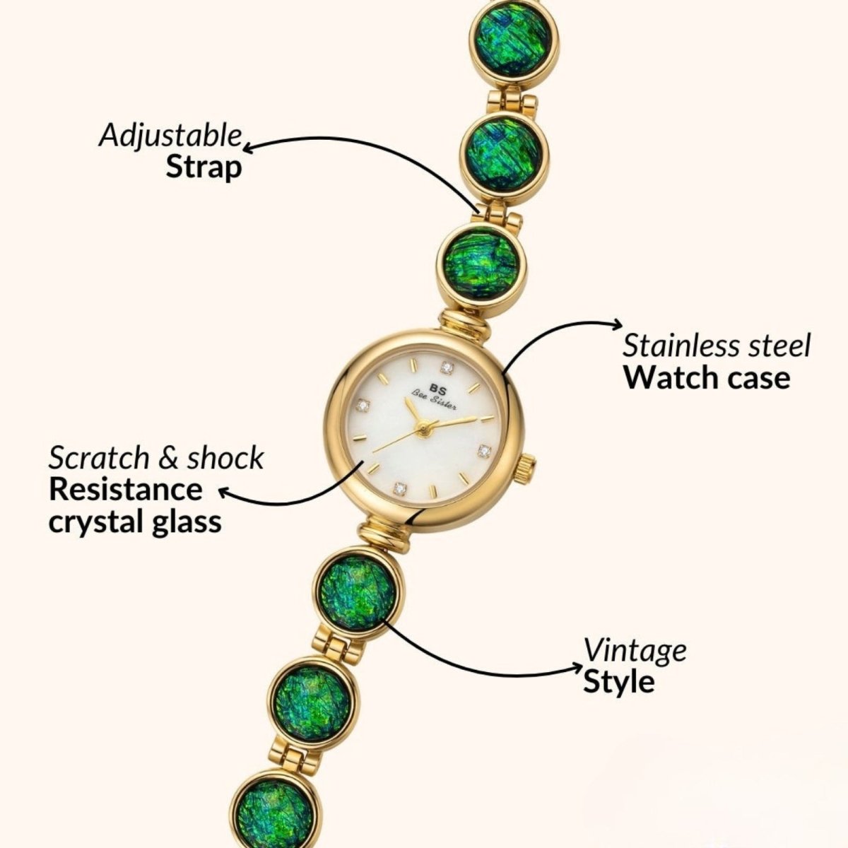 Watch with green gemstones and text labels on a white background