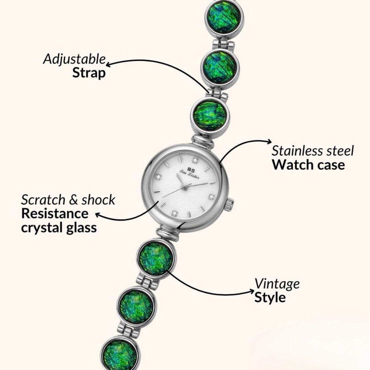 Watch with green kouvr gemstones and text labels on a white background