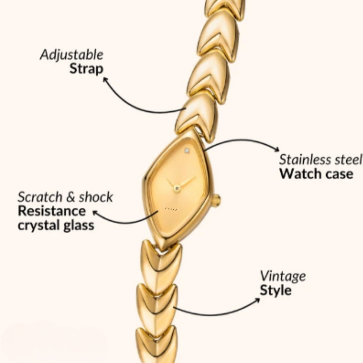 Gold Kouvr watch with features labeled on a white background