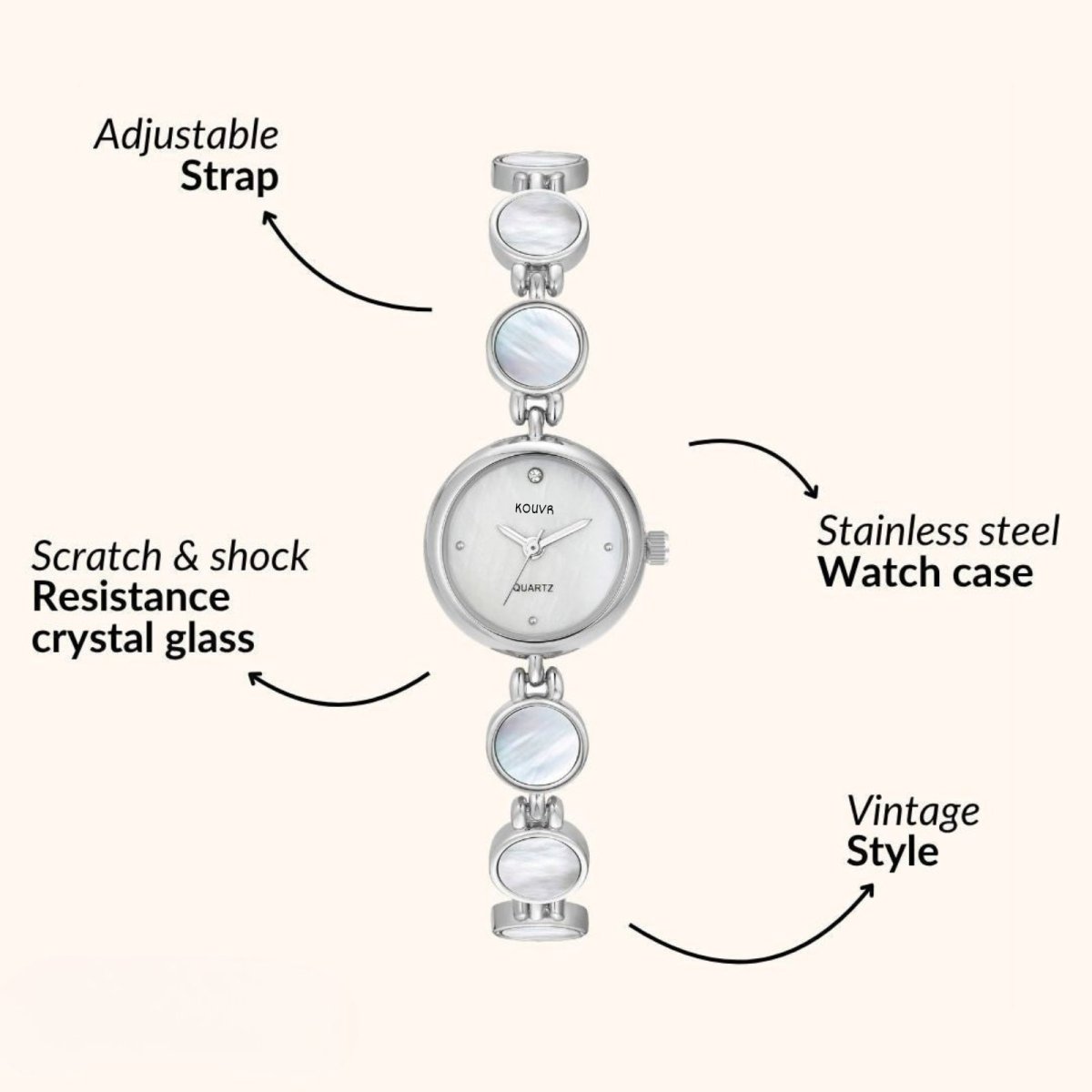 Kouvr Pearl silver Faelan gold-tone watch with a white mother of pearl bracelet and dial.