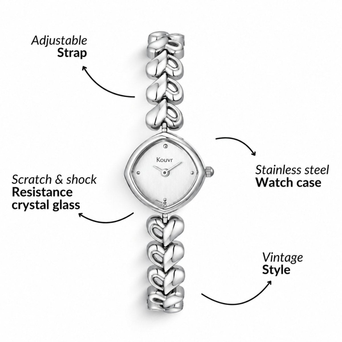 Product feature diagram for the Kouvr silver watch pointing out the shock resistant glass, vintage design, stainless steel case, and adjustable fitting.