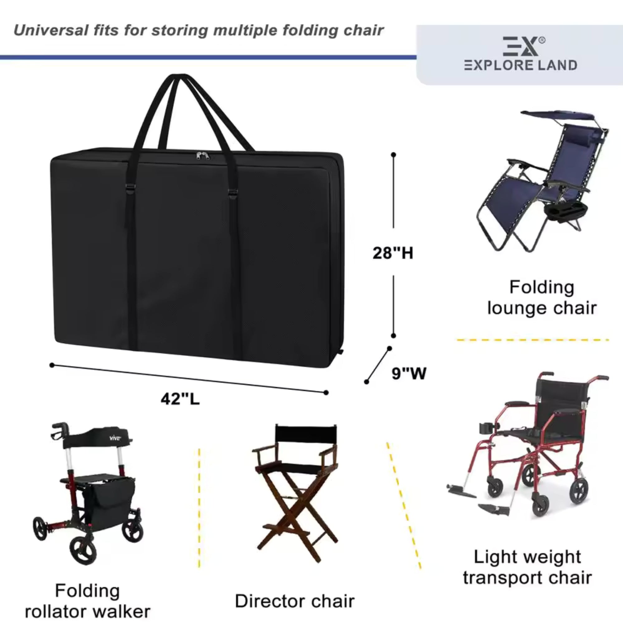 Dimensions guide for the Kouvr extra large storage bag showing it easily fits folding lounge chairs, rollator walkers, director chairs, and transport wheelchairs.