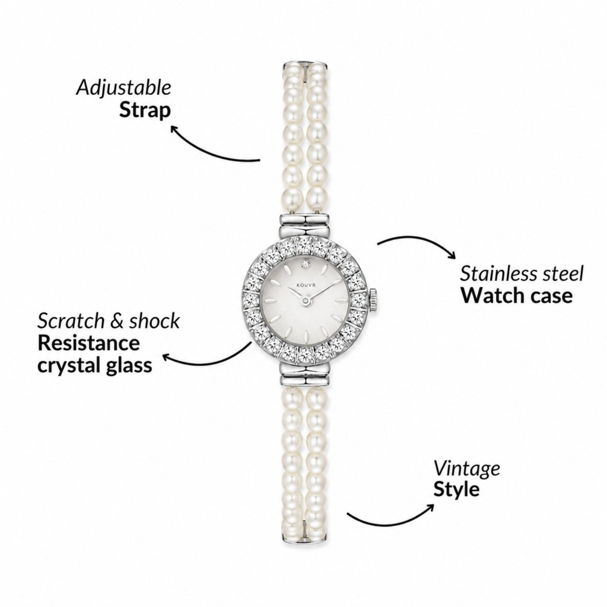 Infographic detailing Kouvr watch features including an adjustable strap, scratch and shock resistance crystal glass, stainless steel watch case, and vintage style design.