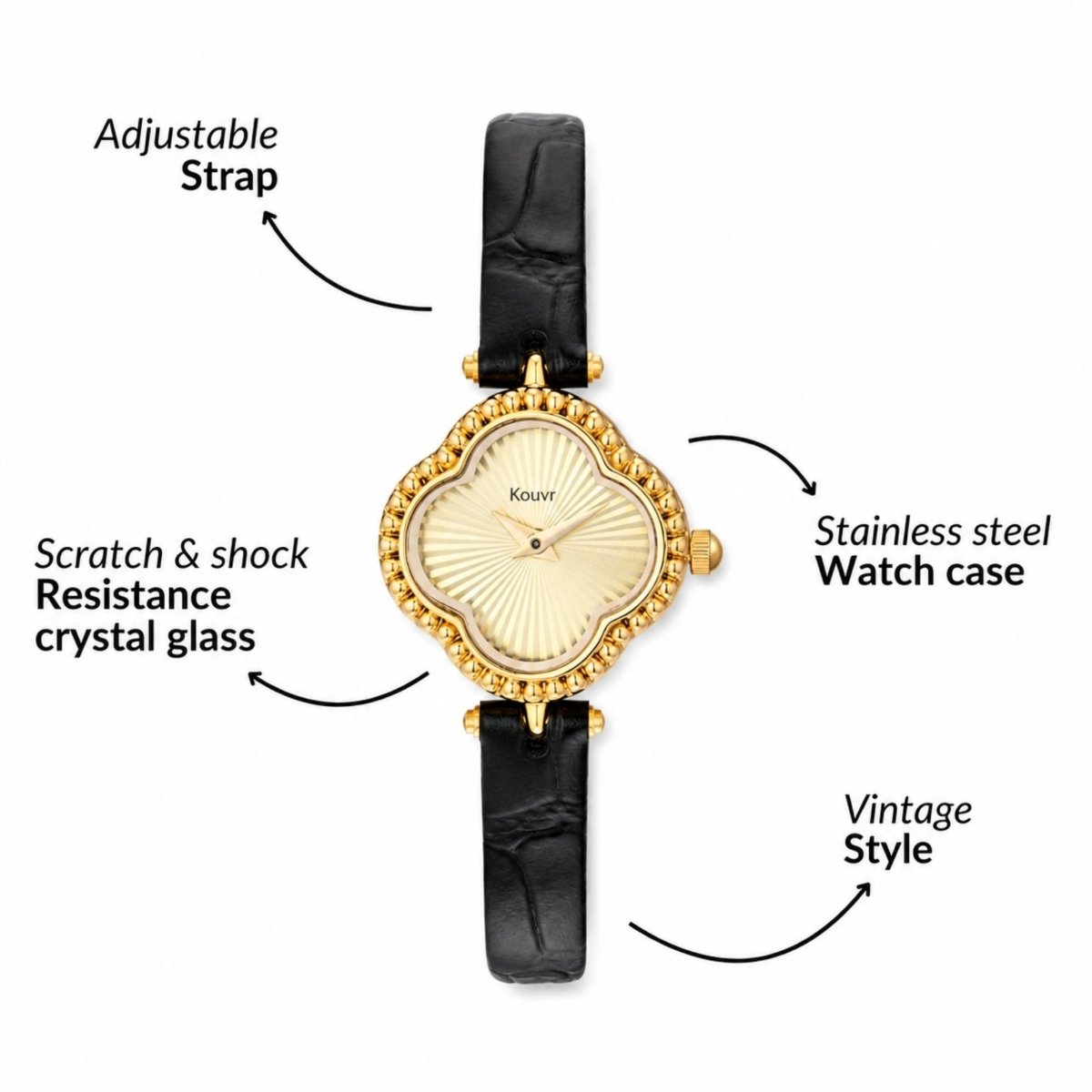 Infographic diagram detailing the Kouvr watch features including adjustable strap, scratch and shock resistant crystal glass, stainless steel case, and vintage style.
