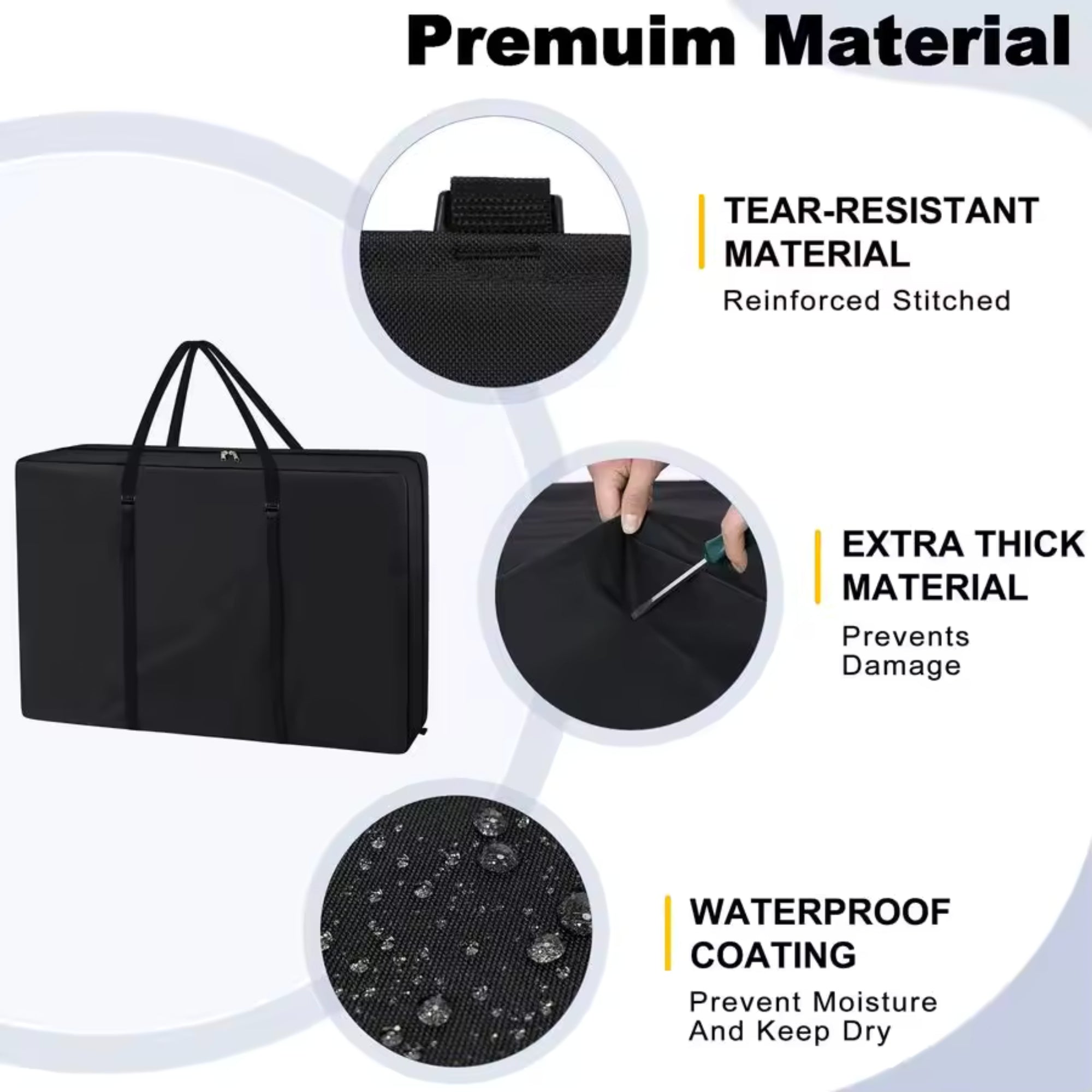 Close up feature details highlighting the tear-resistant reinforced stitching, extra thick protective fabric, and water beading on the waterproof coating of the Kouvr travel utility bag