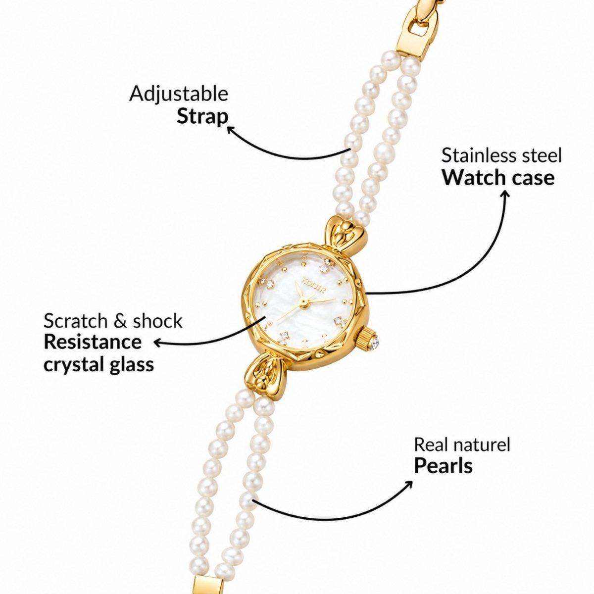 Infographic detailing the Kouvr watch features including scratch and shock resistant crystal glass, real natural pearls, and a durable stainless steel case.