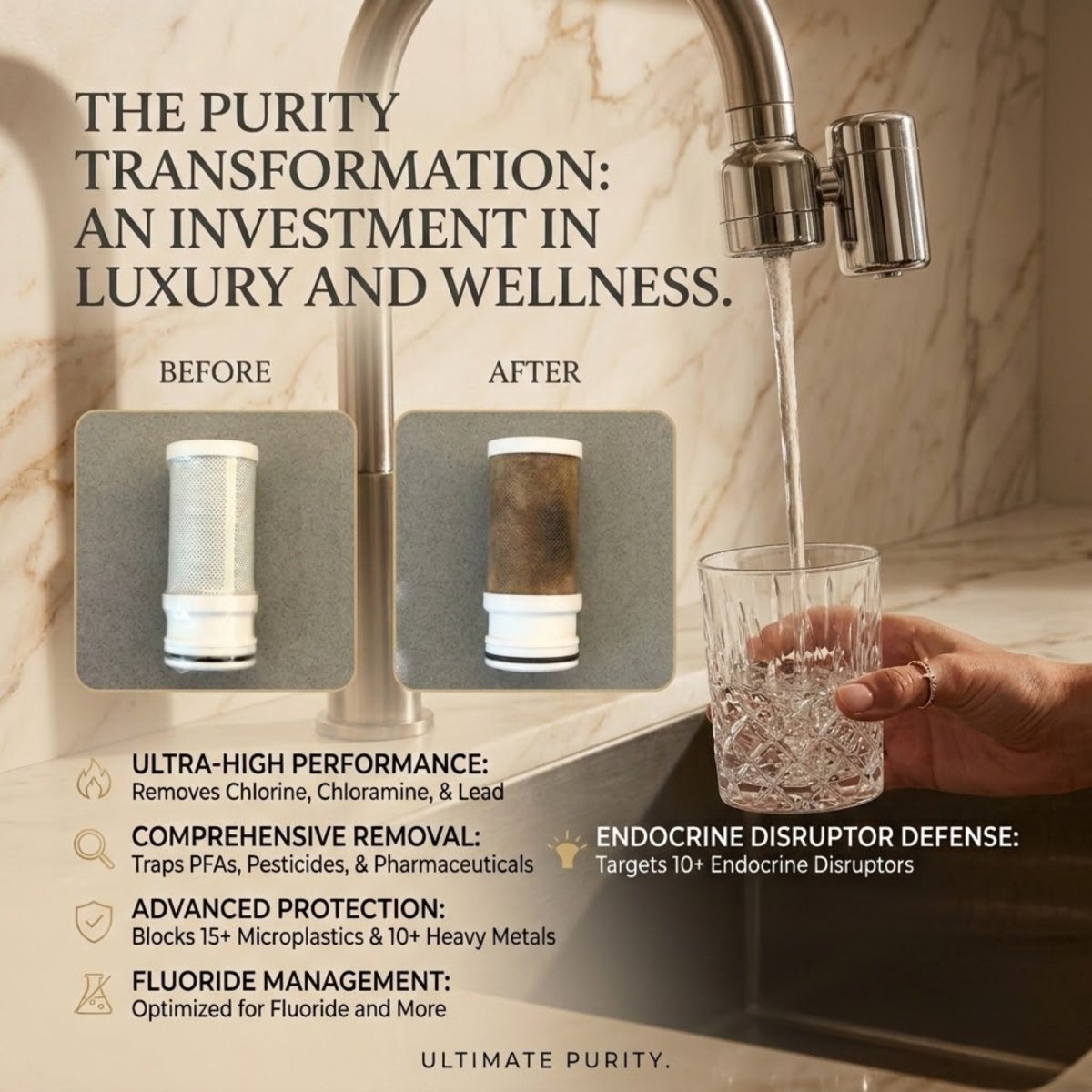 Before and after comparison of a Pureion water filter cartridge showing trapped contaminants like lead, PFAS, and microplastics. Removes 150+ impurities including Lead and PFAS
