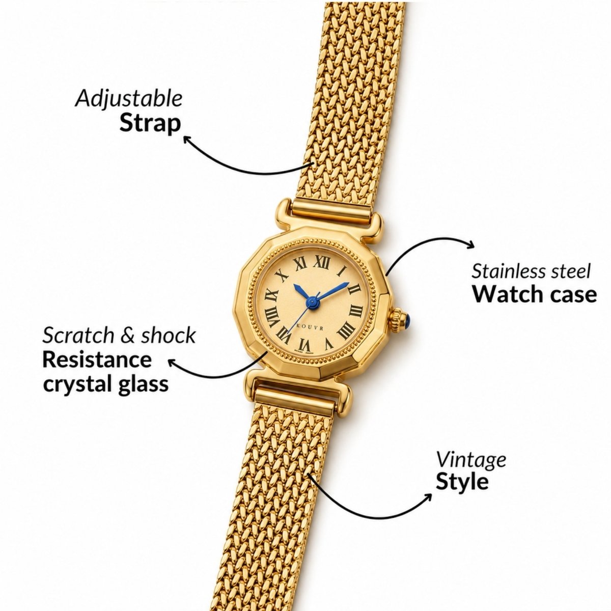 Infographic detailing luxury watch features including adjustable strap, stainless steel case, vintage style, and scratch resistant crystal glass