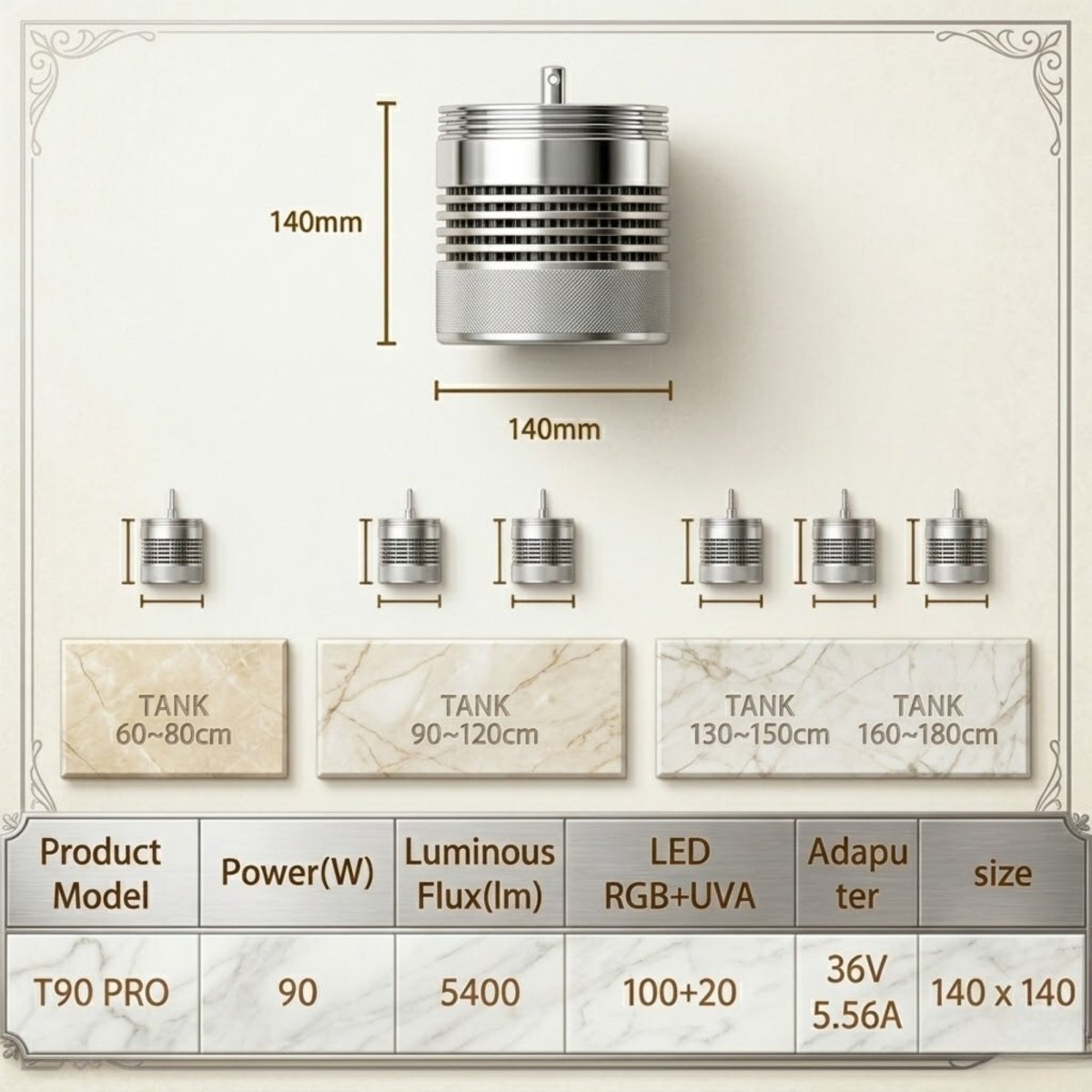 A technical infographic for the T90 PRO series LED aquarium light. The top shows a central large cylindrical aluminum light unit with 140mm dimensions. Below it are mounting options for tanks from 60cm up to 180cm, paired with light marble plaques. A specifications table at the bottom details the product model T90 PRO, 90W power, 5400lm luminous flux, LED RGB+UVA combination, and a 36V 5.56A adapter, in a structured, gold-framed layout.