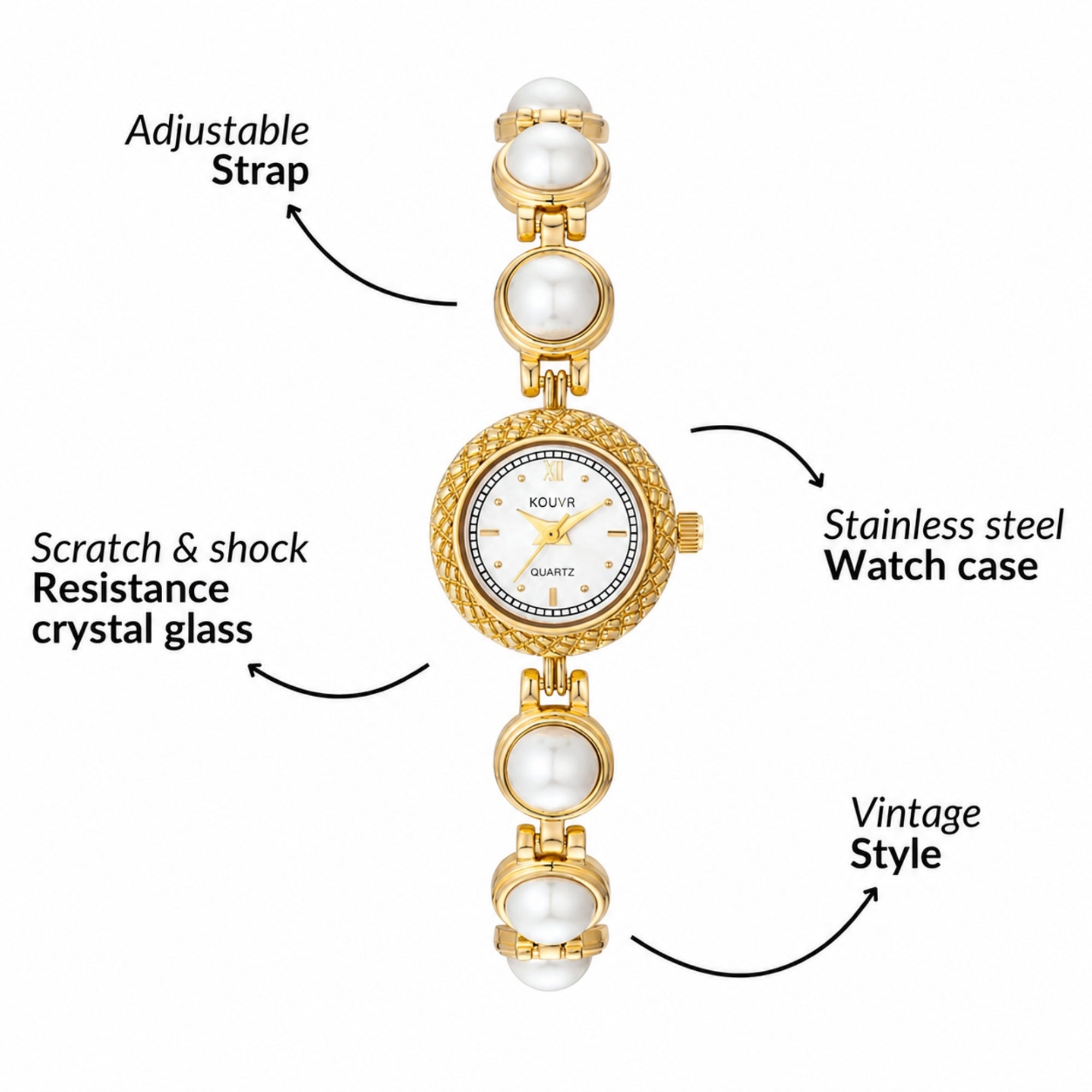 Infographic highlighting premium features of the Kouvr pearl watch including an adjustable strap, scratch resistant glass, and a stainless steel watch case.